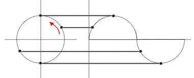 Figura 1: Círculo sobre plano cartesiano.