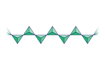 A schematic diagram of the single chain silica structure