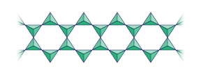A schematic diagram of the double chain silicate structure