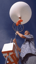 Figure 2: Scientist launches a radiosonde. Instruments for collecting data are in the white and orange box.