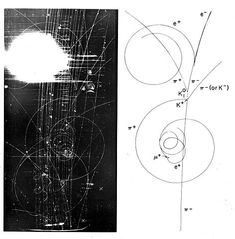 Figure 4: Liquid hydrogen bubble chamber photograph of a negatively-charged pi meson interacting with a proton (hydrogen nucleus) to produce a positive K meson and other particles.