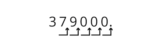         Scientific notation 2        
