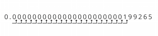         Scientific notation 3_rev        
