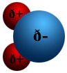 Figure 1: Electronic distribution in H2O.